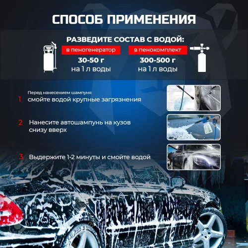 Автошампунь для бесконтактной мойки "Active Foam" 20л, M-Sintez фото 2 Автошампунь для бесконтактной мойки "Active Foam" 20л, M-Sintez фото 2
